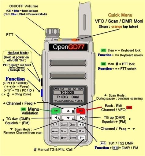 open gd-77|open gd77 install.